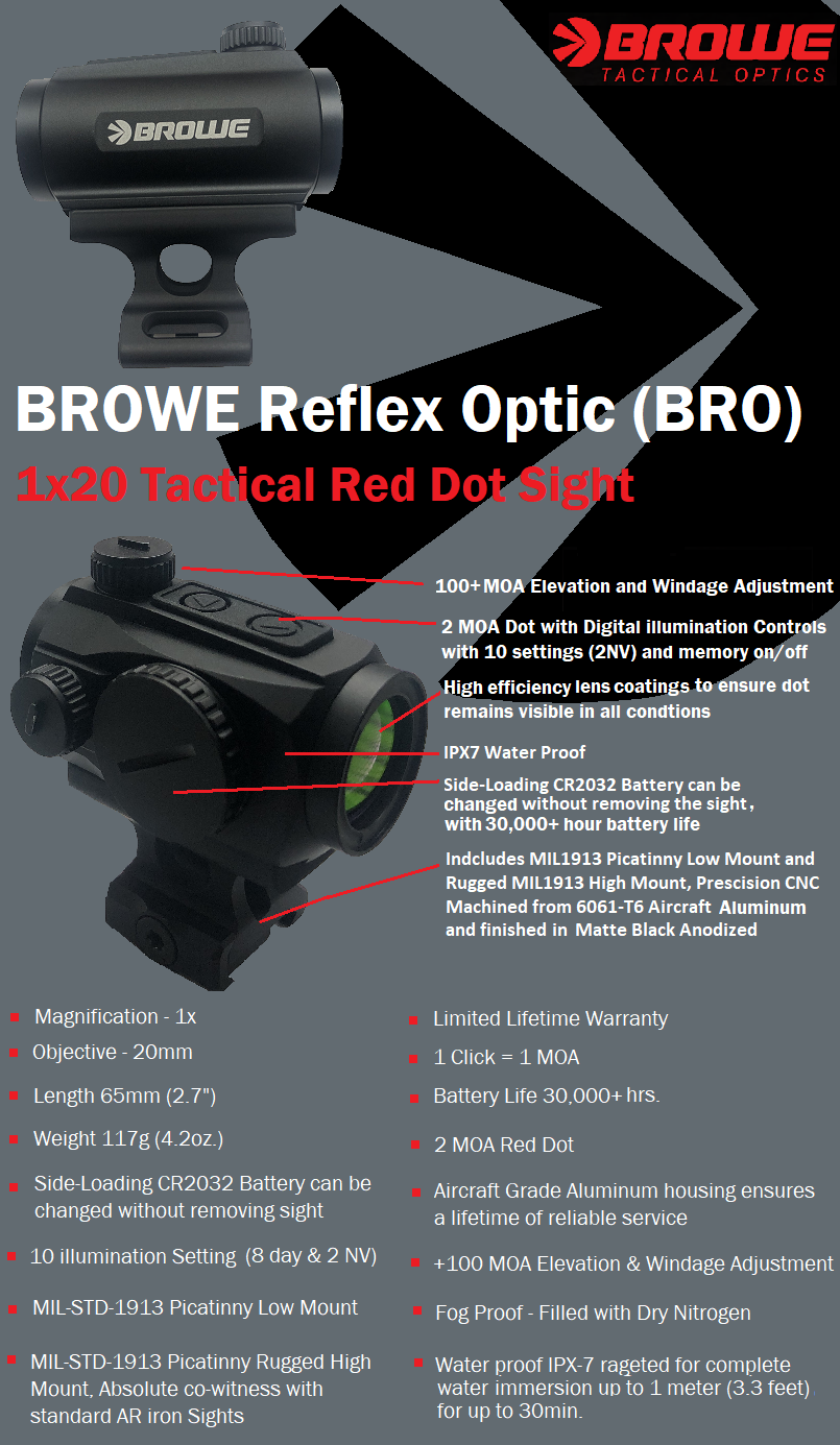 Browe BRO 1x20 Reflex Optic